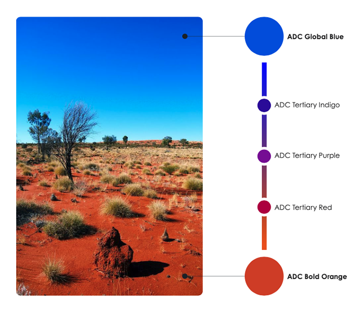 ADC brand gradient