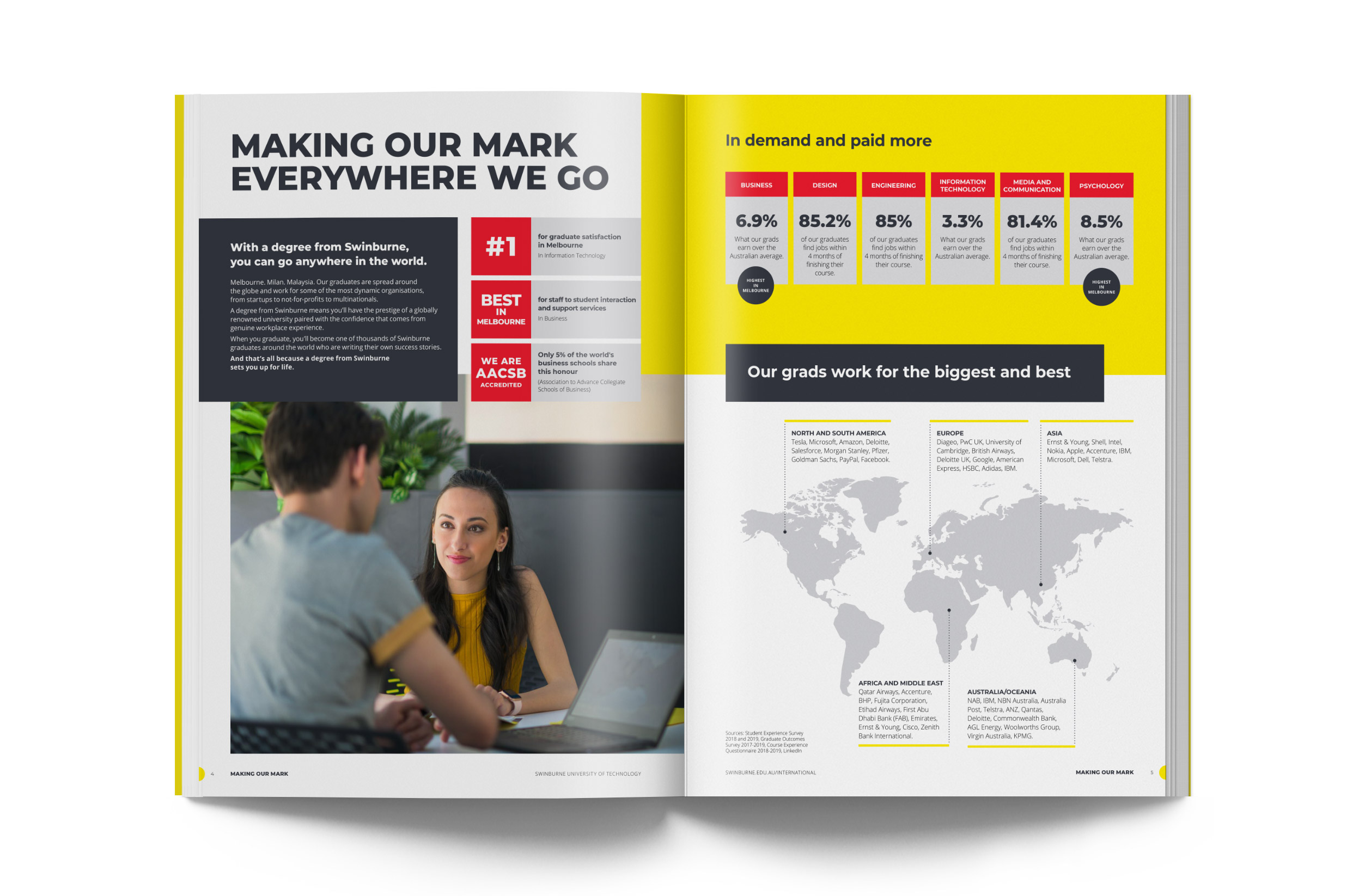 Swinburne Course Guides Layout 1