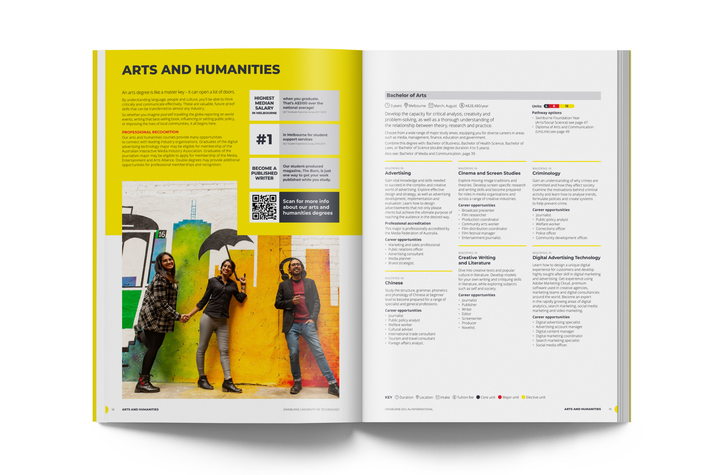 Swinburne Course Guides Layout 4